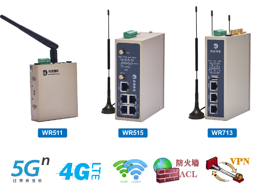 什么是工业路由器?工业路由器有什么用?