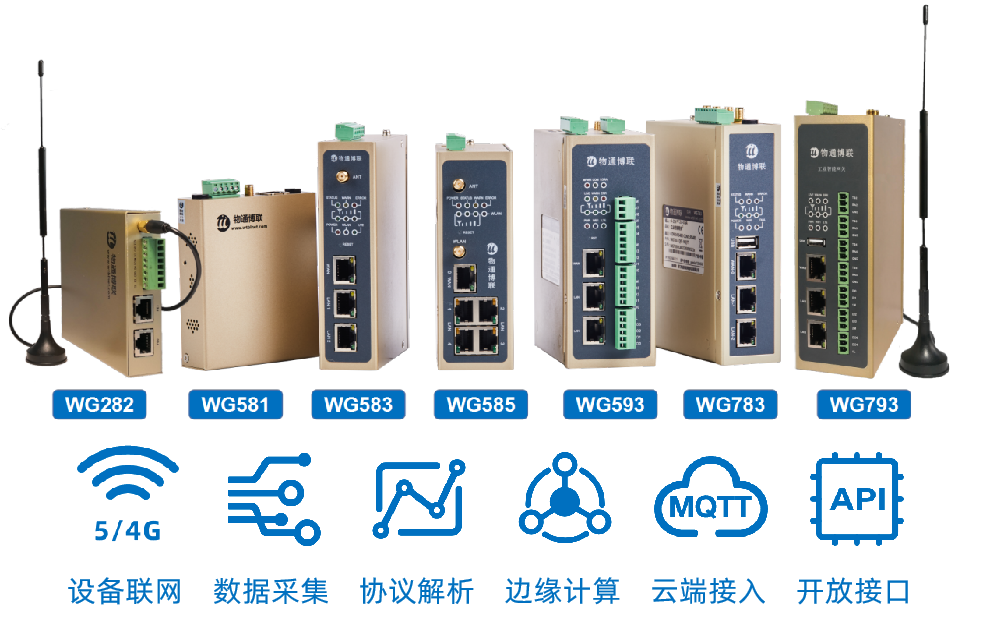 G22恒峰集团 G22工业智能网关